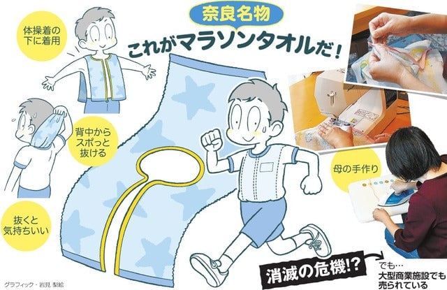 奈良県あるある 奈良 マラソンタオル