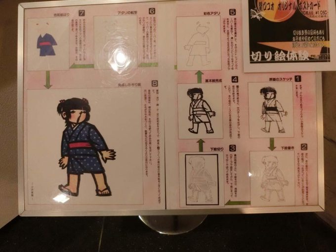 きり絵 関口コオミュージアム