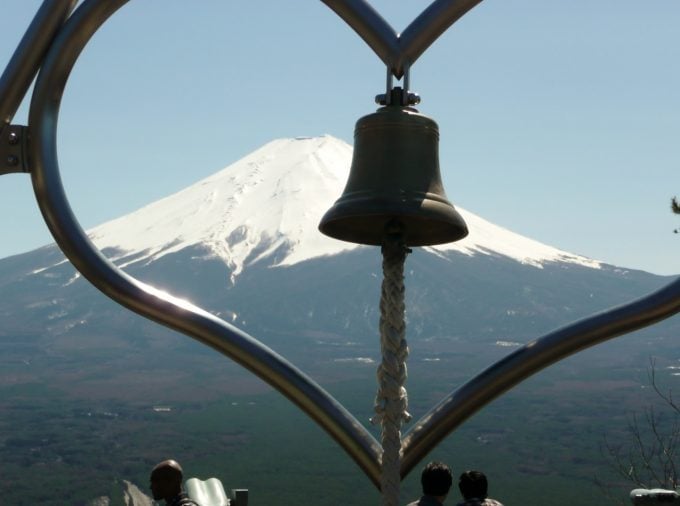 富士山パノラマロープウェイ