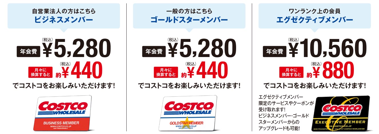 コストコの年会費はいくら?2026年の最新料金